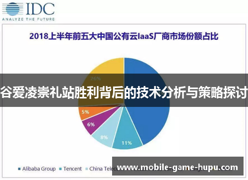 谷爱凌崇礼站胜利背后的技术分析与策略探讨