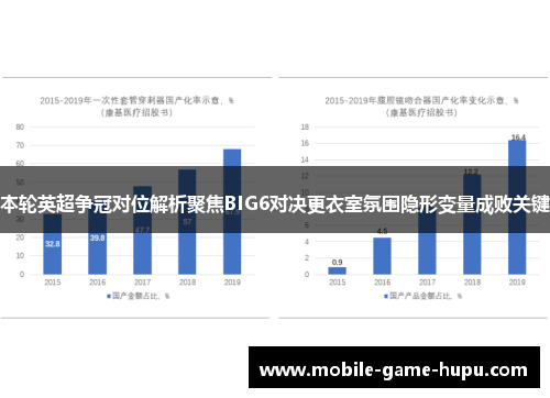 本轮英超争冠对位解析聚焦BIG6对决更衣室氛围隐形变量成败关键